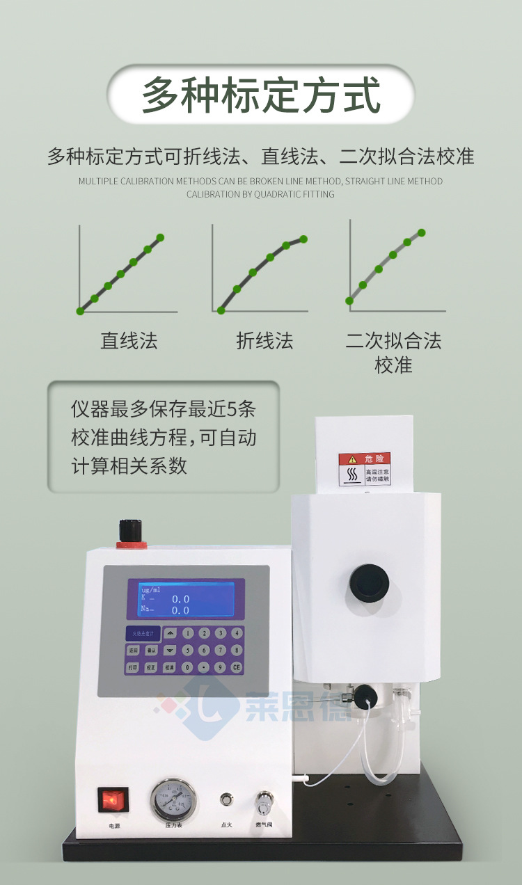 多元素火焰光度計