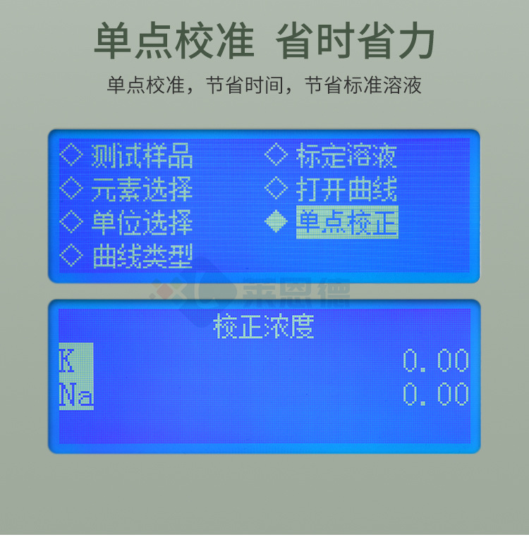 多元素火焰光度計