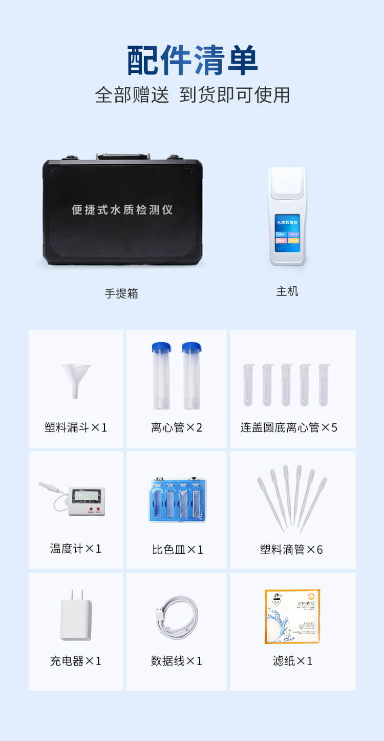余氯總氯二氧化氯檢測儀