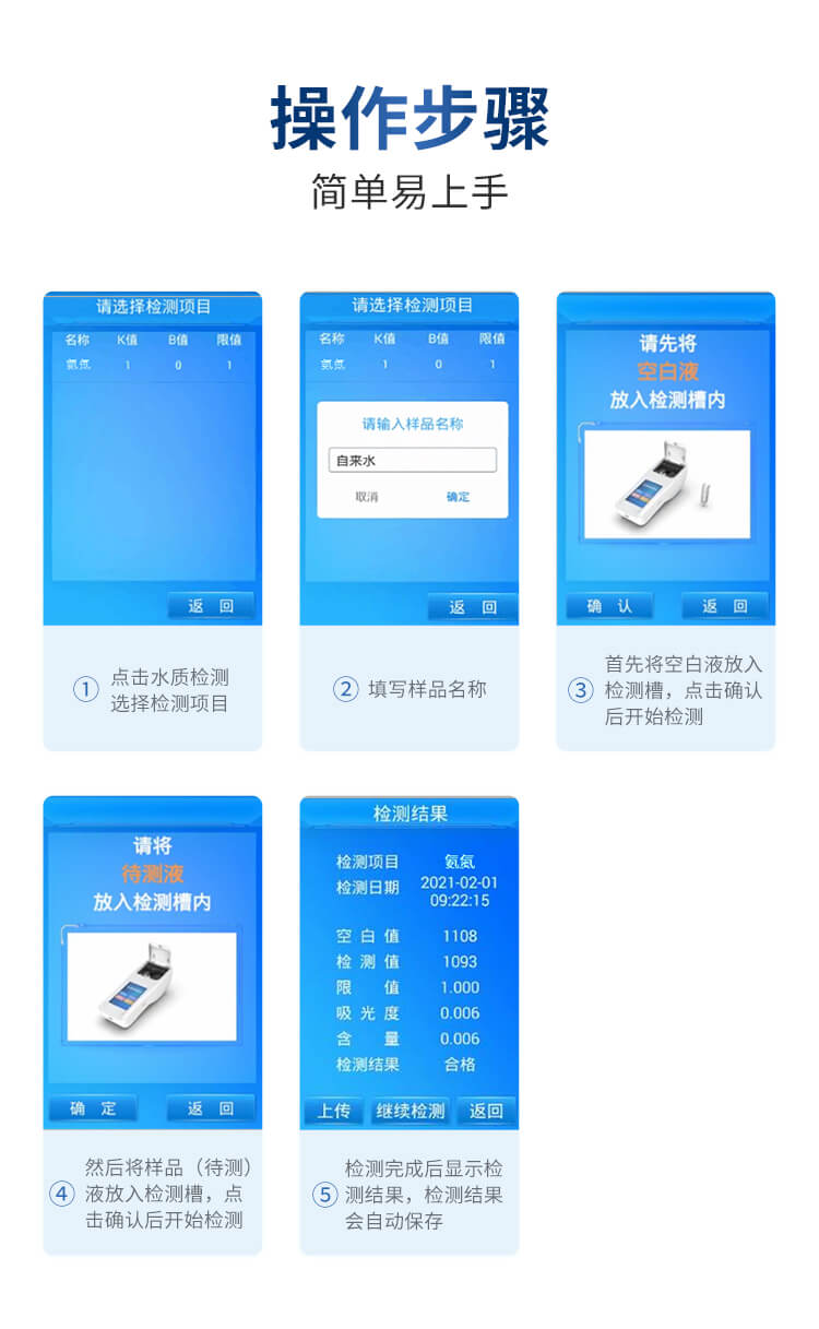 余氯總氯二氧化氯檢測儀