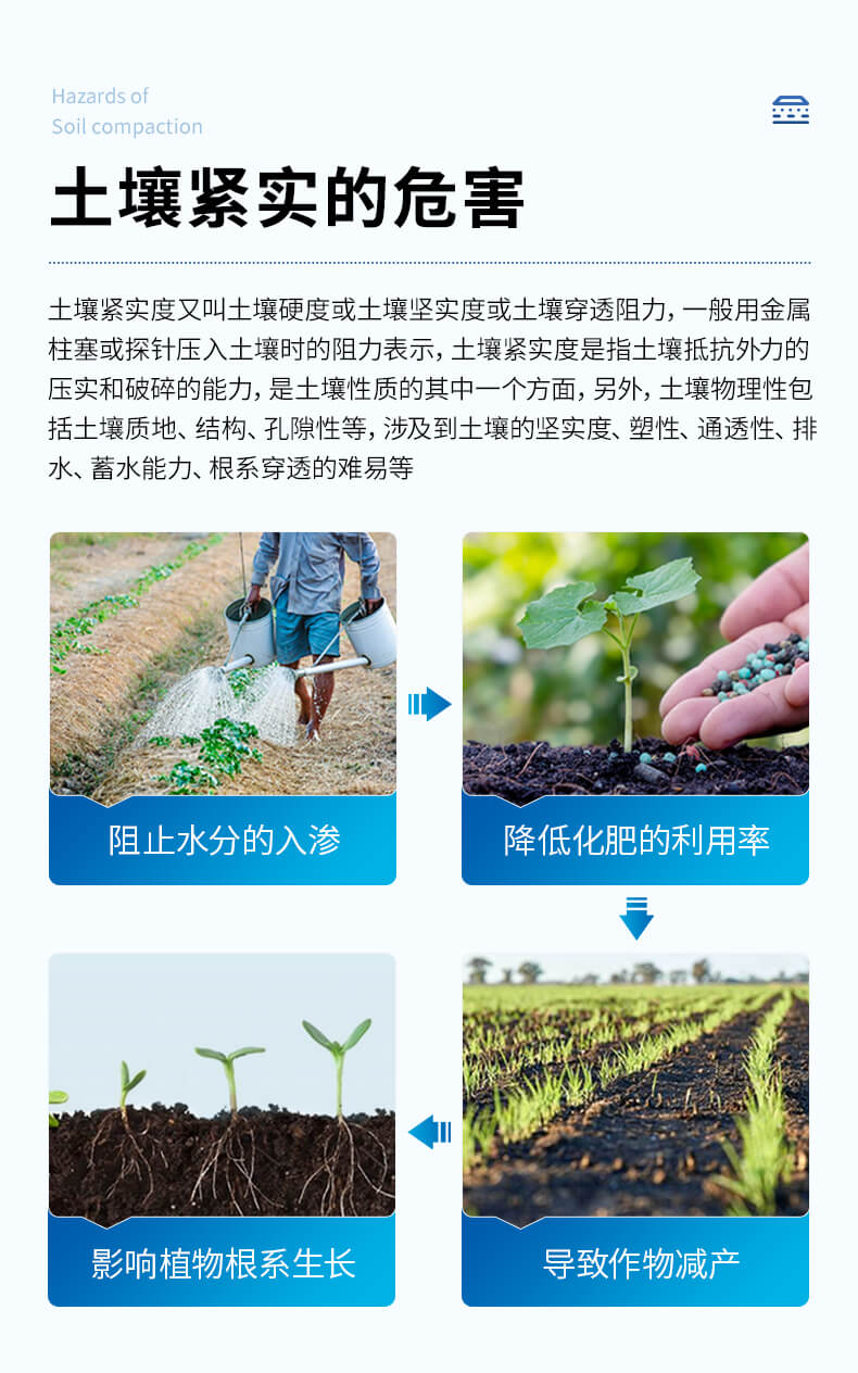 手搖式土壤緊實(shí)度測定儀