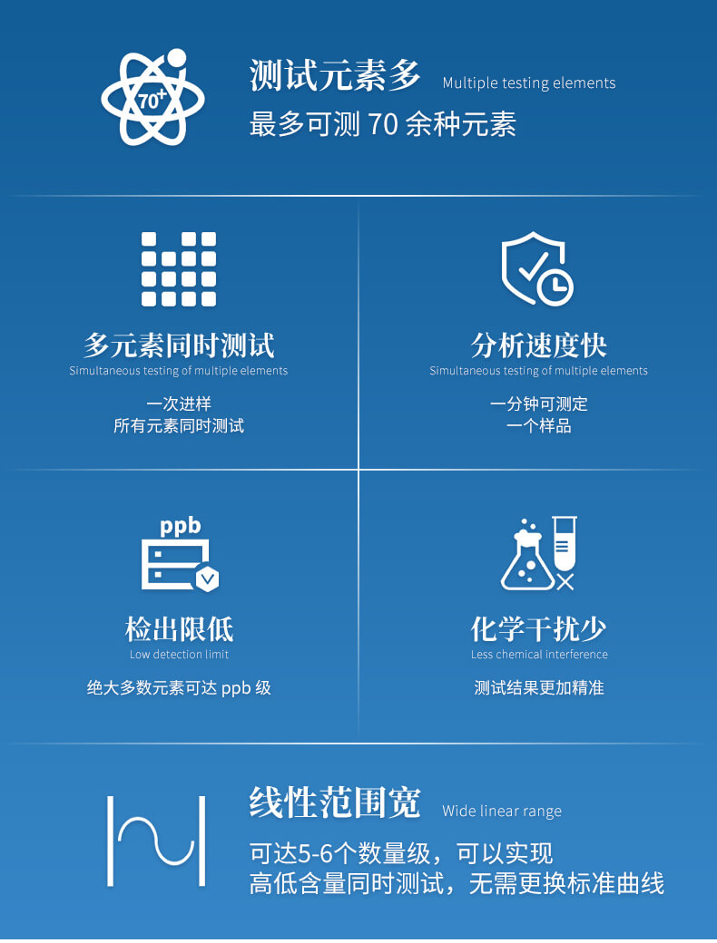 原子發射光譜儀