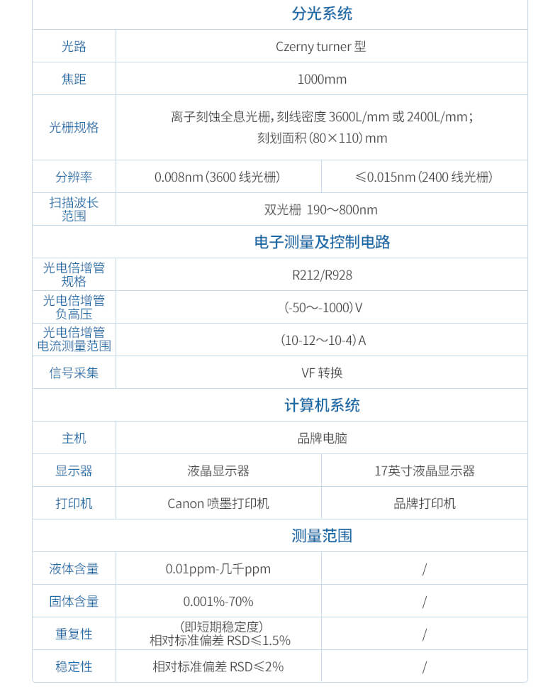原子發射光譜儀