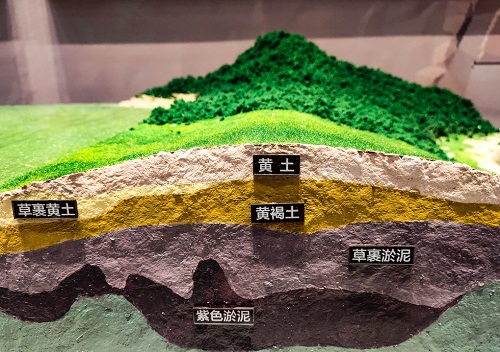 如何了解土壤現(xiàn)狀？土壤肥料養(yǎng)分檢測(cè)儀助你掌握土壤狀況