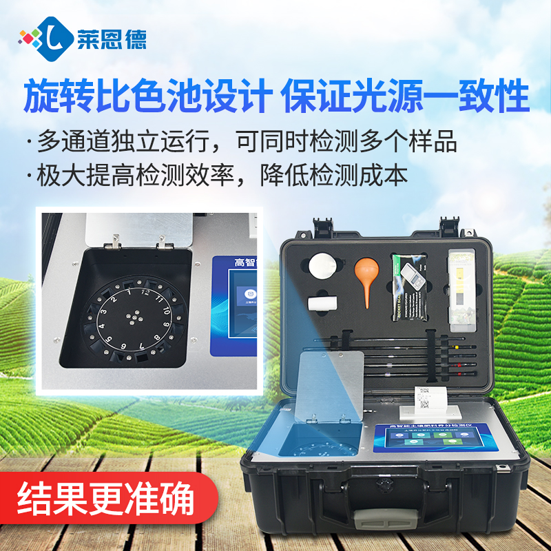 土壤檢測八大指標(biāo)是什么？
