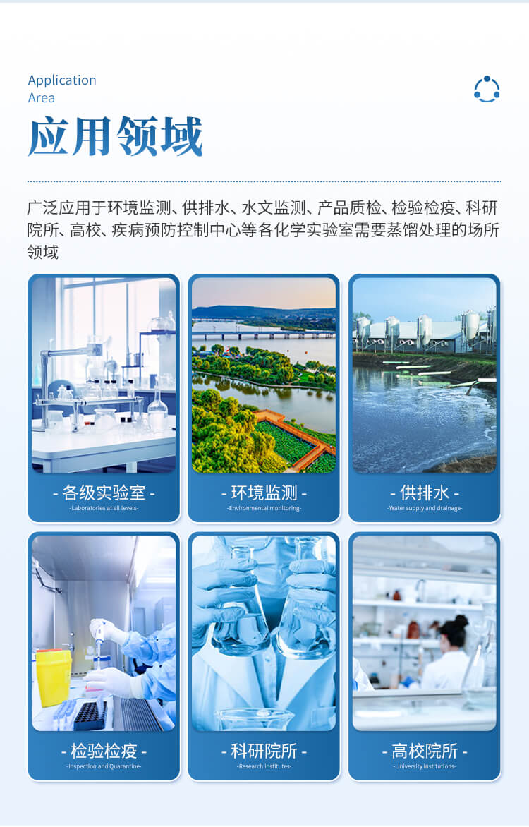 多功能蒸餾器