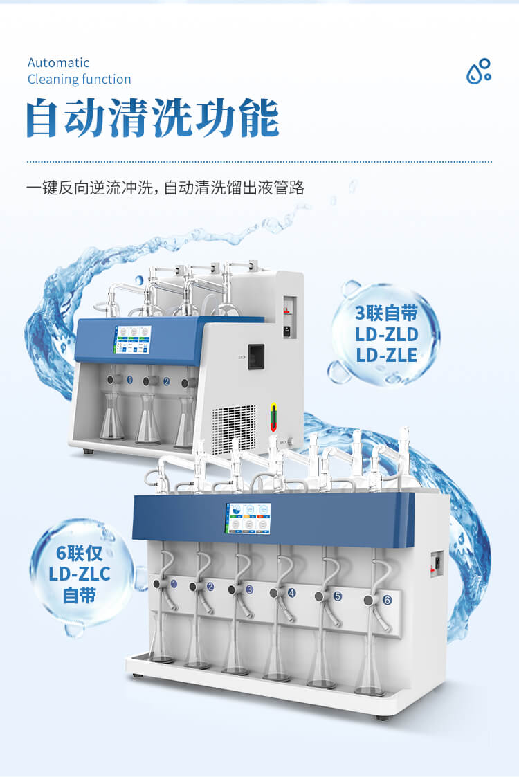 多功能蒸餾器