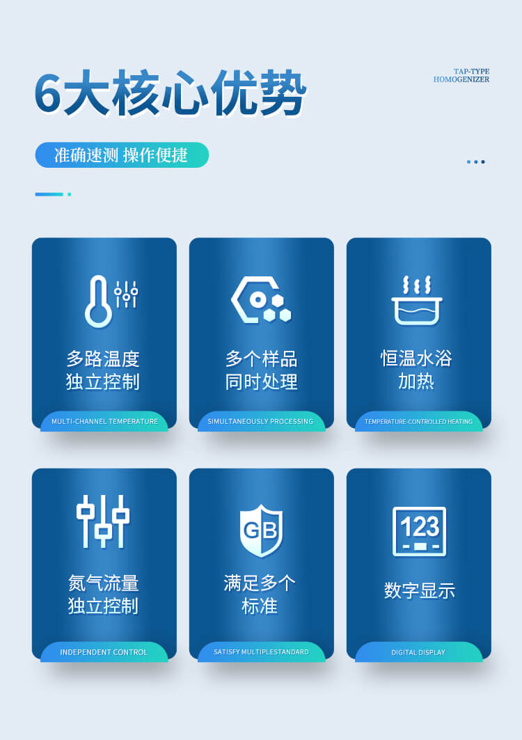 水質硫化物酸化吹氣儀