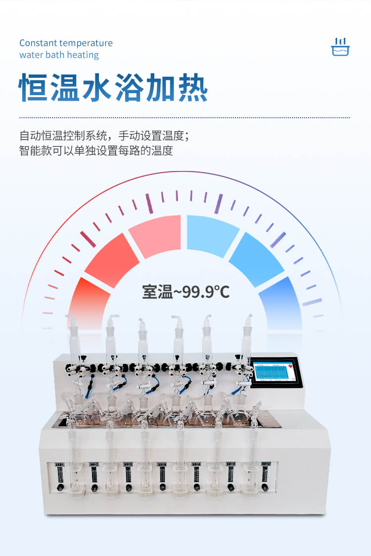 水質硫化物酸化吹氣儀