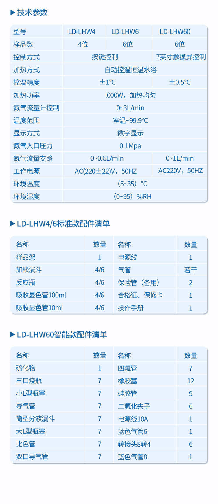 水質硫化物酸化吹氣儀