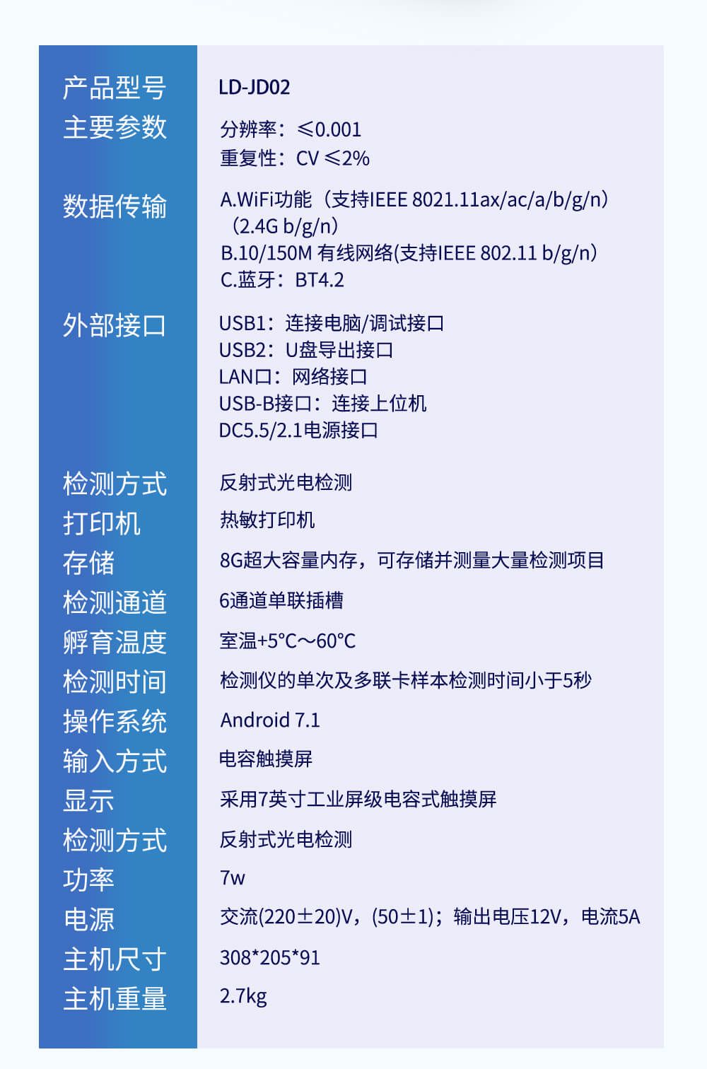 金標定量檢測儀