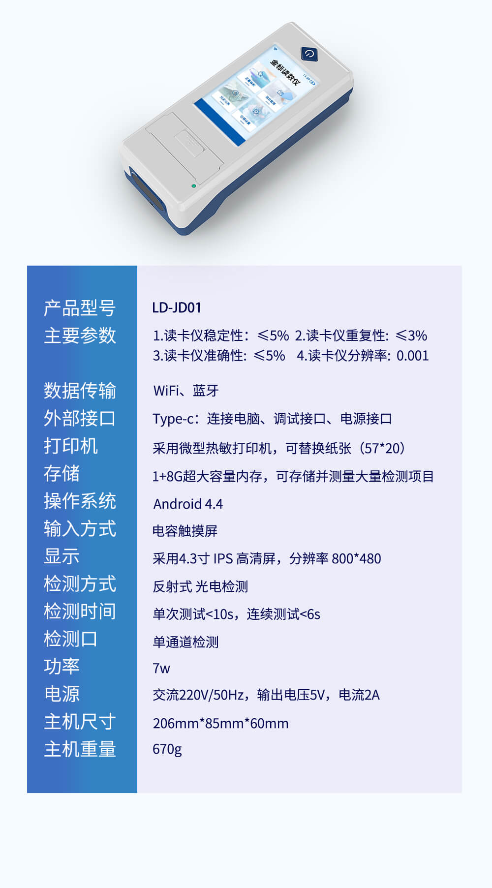 金標定量檢測儀