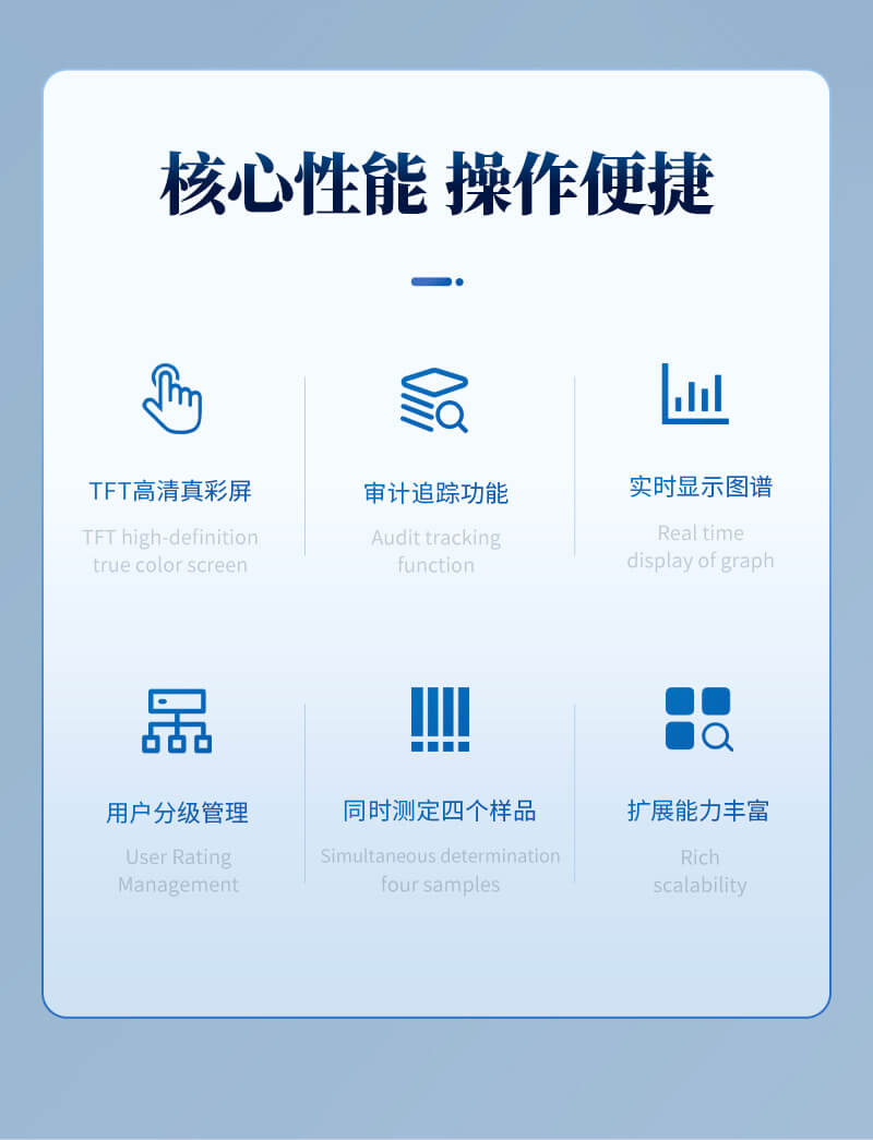 全自動視頻熔點儀