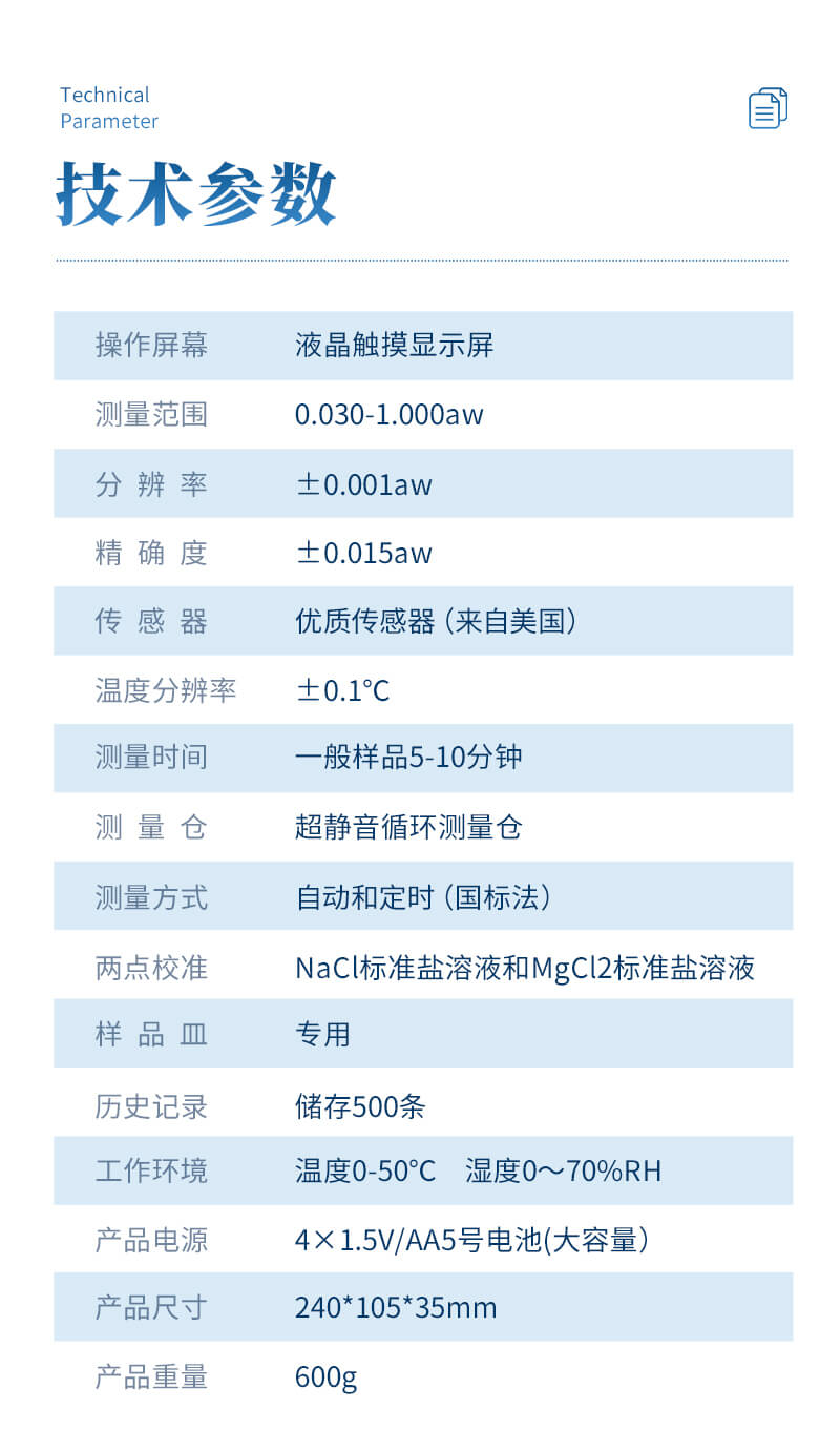 水分活度分析儀