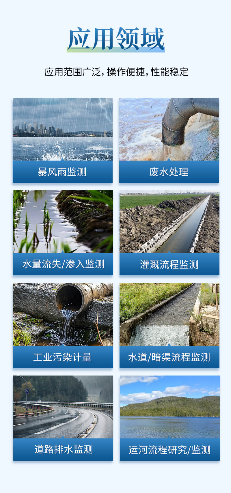 在線多普勒流速流量儀