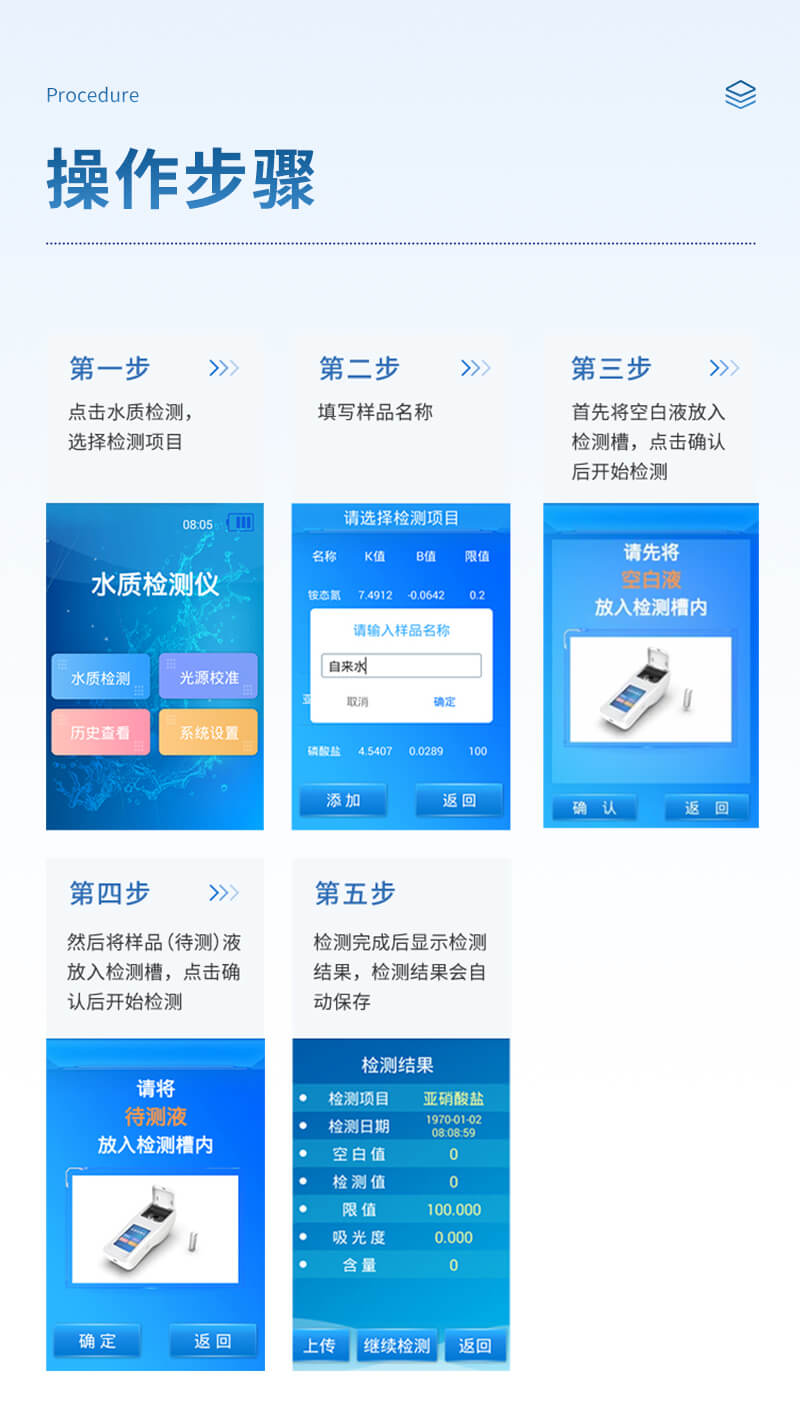 總硬度總堿度檢測儀
