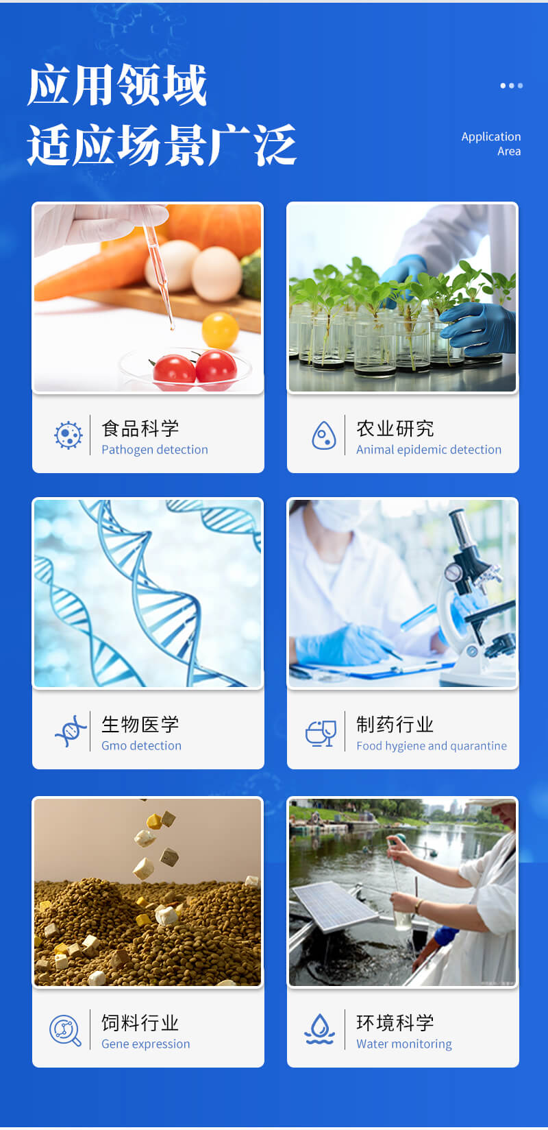 蛋白純化系統(tǒng)