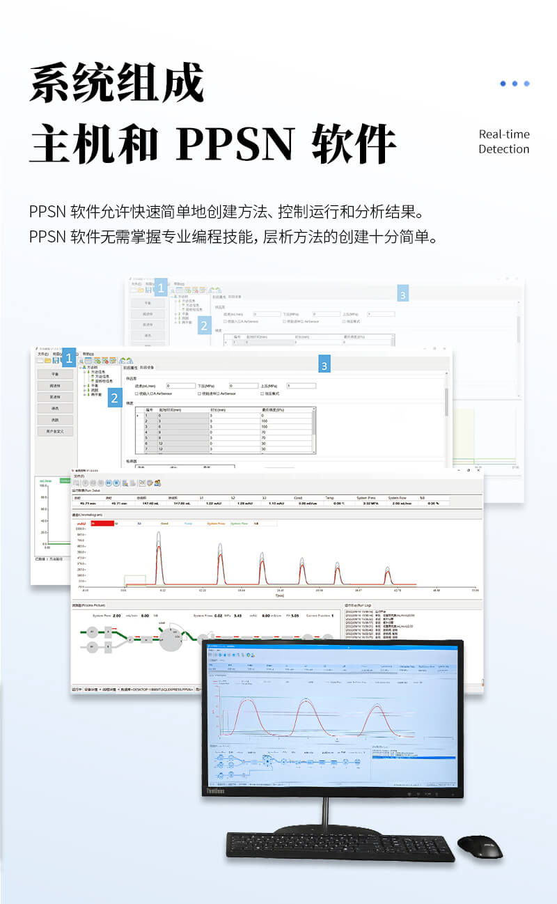 蛋白純化系統(tǒng)