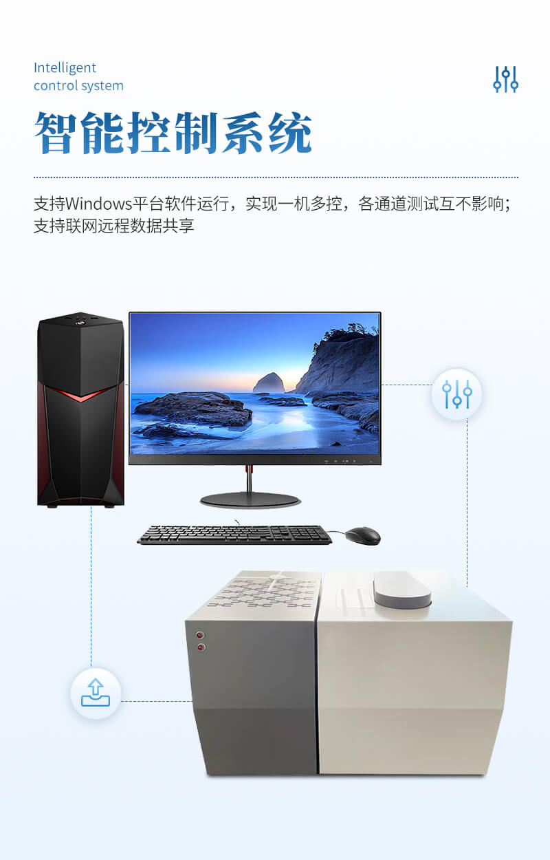 微機全自動量熱儀