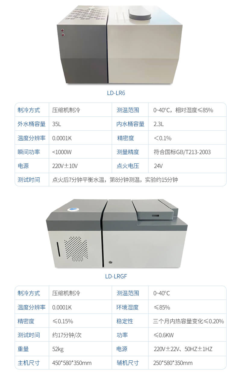 微機全自動量熱儀